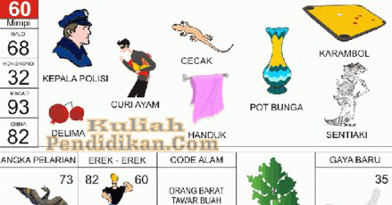 Detail Buku Mimpi 4d Handuk Nomer 9