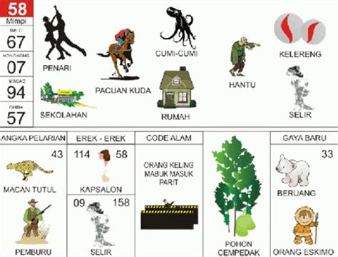 Detail Buku Mimpi 4d Ikan Gabus Bergambar Nomer 5