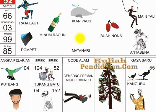 Detail Buku Mimpi 4d Ikan Paus Nomer 2