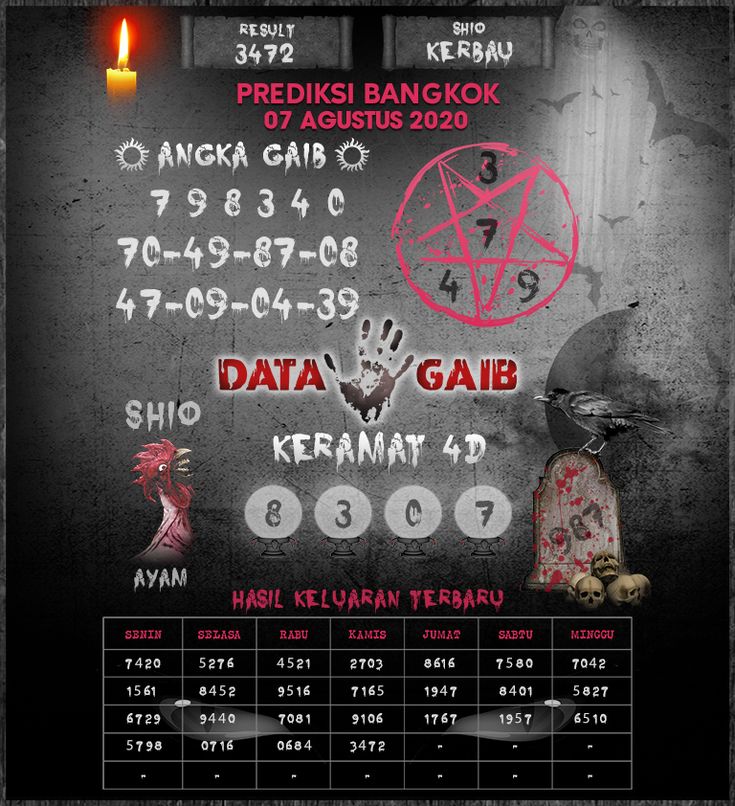 Detail Buku Mimpi 4d Kalender Nomer 24