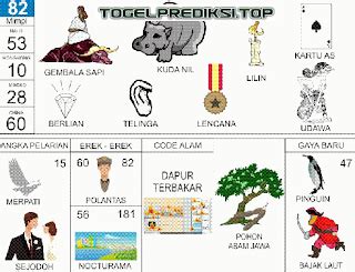 Buku Mimpi 4d Kotoran Sapi - KibrisPDR