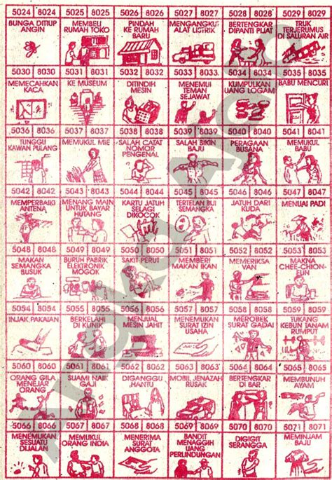 Detail Buku Mimpi 4d Kotoran Sapi Nomer 4