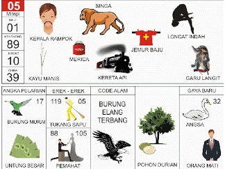 Detail Buku Mimpi 4d Kotoran Sapi Nomer 24