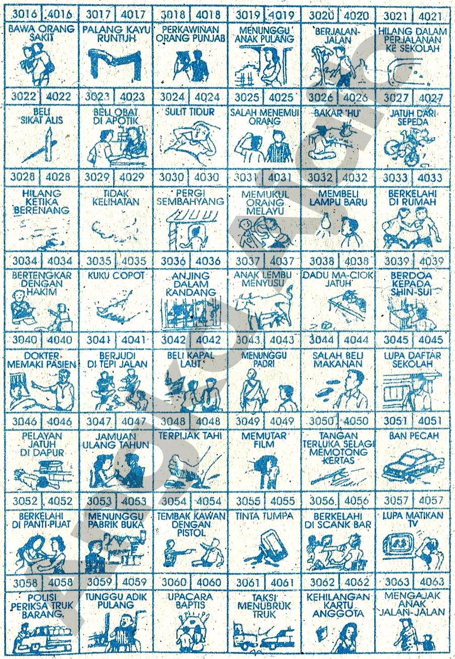 Detail Buku Mimpi 4d Kotoran Sapi Nomer 26