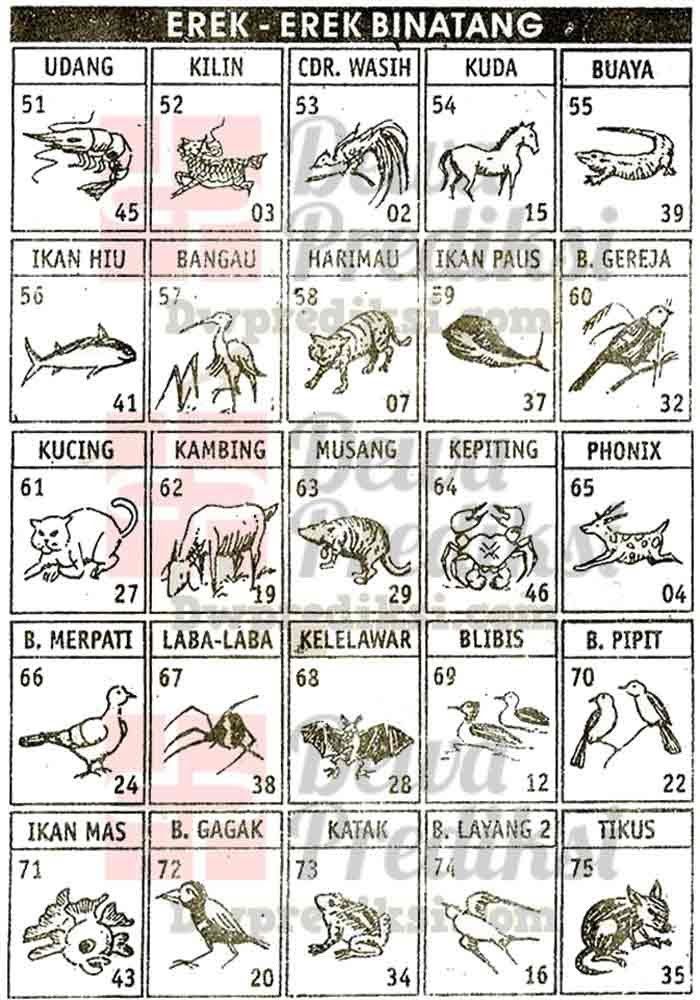 Detail Buku Mimpi 4d Kotoran Sapi Nomer 28