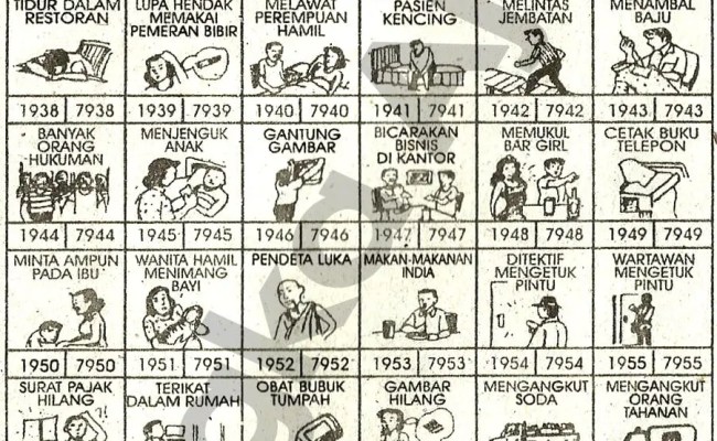 Detail Buku Mimpi 4d Lupa Makanobat Nomer 30