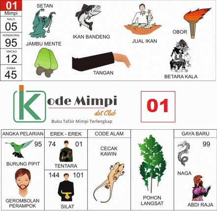 Detail Buku Mimpi 4d Mandi Nomer 41