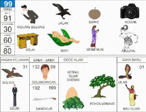 Detail Buku Mimpi 4d Melipatkan Mata Nomer 14