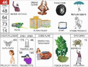 Detail Buku Mimpi 4d Memakai Helm Nomer 11