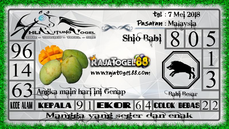 Detail Buku Mimpi 4d Mengambil Buah Mangga Nomer 9