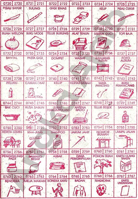 Detail Buku Mimpi 4d Menyapu Nomer 2