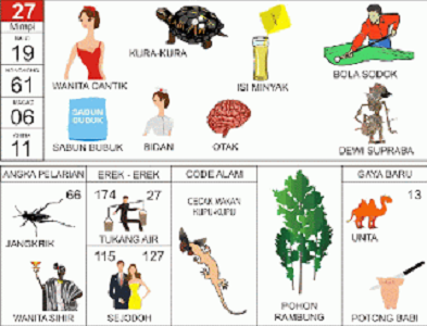 Detail Buku Mimpi 4d Menyapu Nomer 16