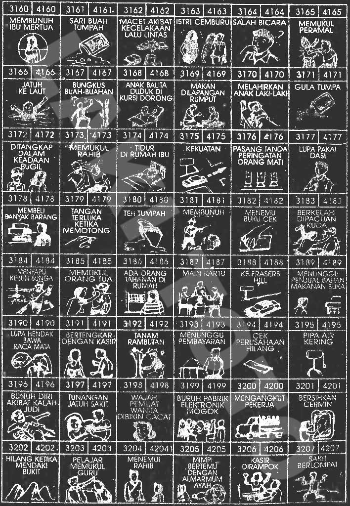 Detail Buku Mimpi 4d Menyapu Nomer 35