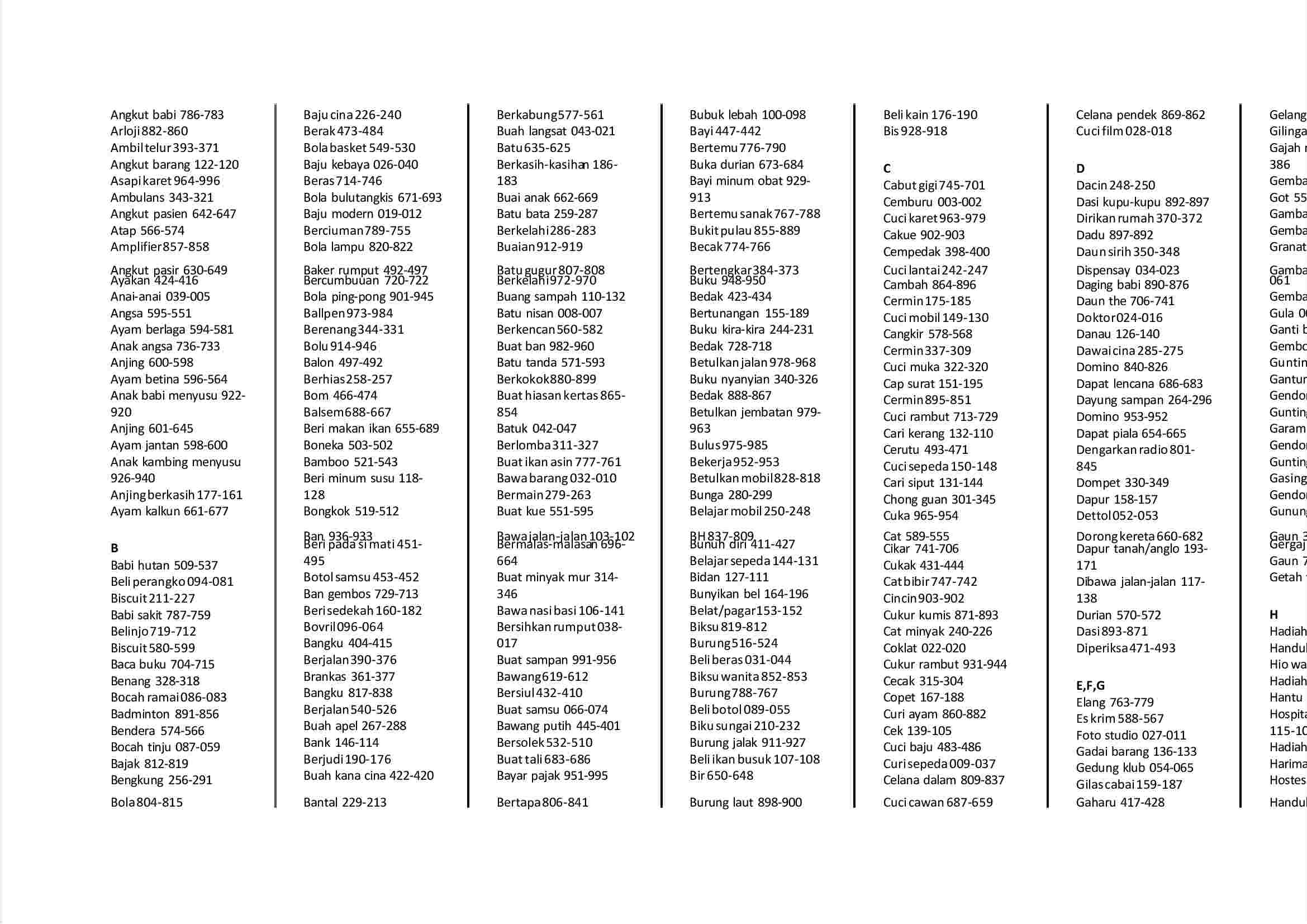 Detail Buku Mimpi 4d Menyapu Nomer 39