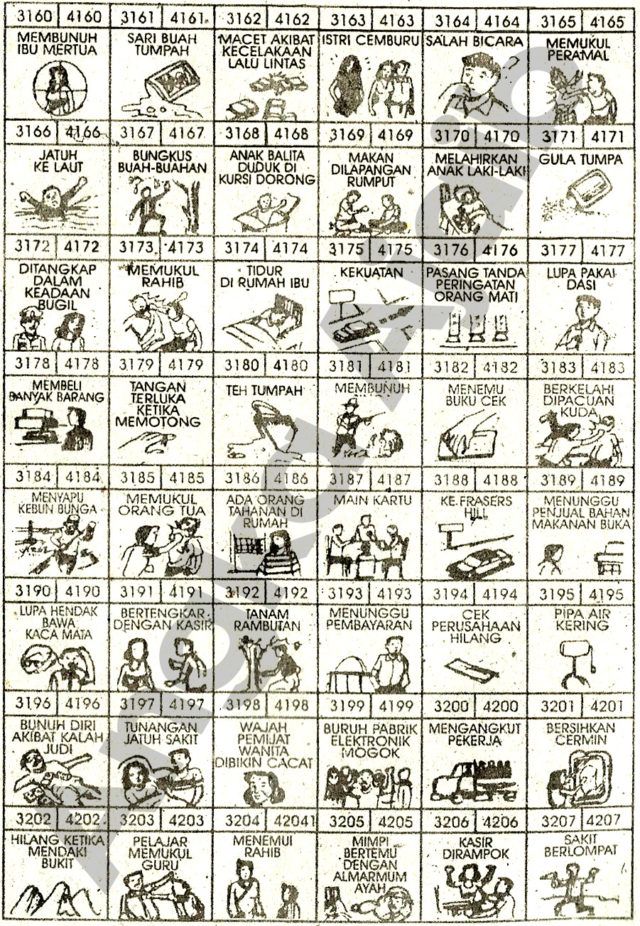 Detail Buku Mimpi 4d Menyapu Nomer 6