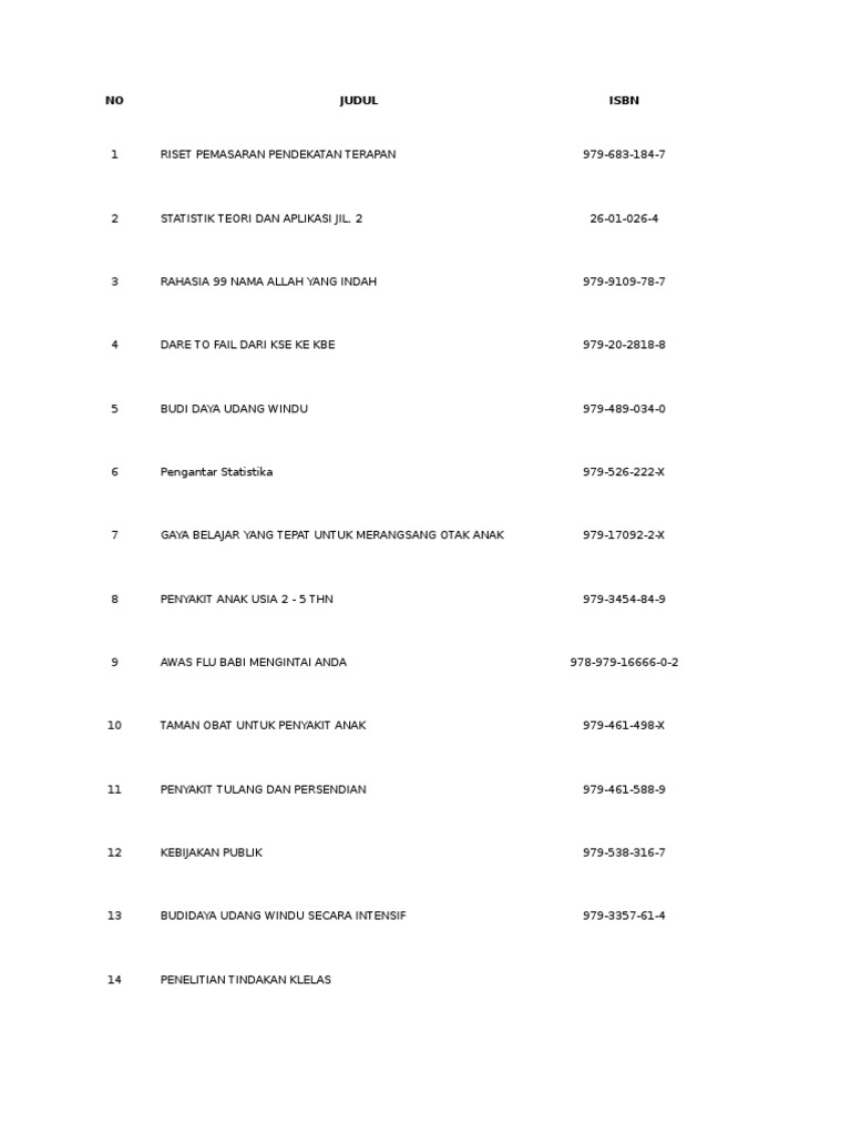 Detail Buku Mimpi 4d Meterai Nomer 23