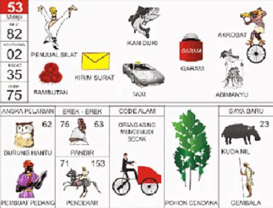 Detail Buku Mimpi 4d Nomor Mobil Nomer 2