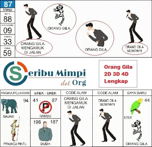 Detail Buku Mimpi 4d Orang Gila Nomer 26