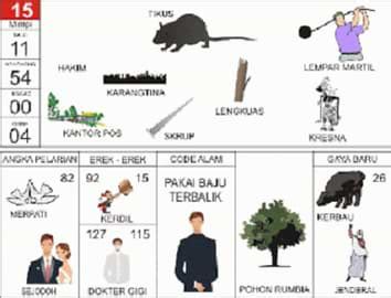 Detail Buku Mimpi 4d Pakai Seragam Nomer 28