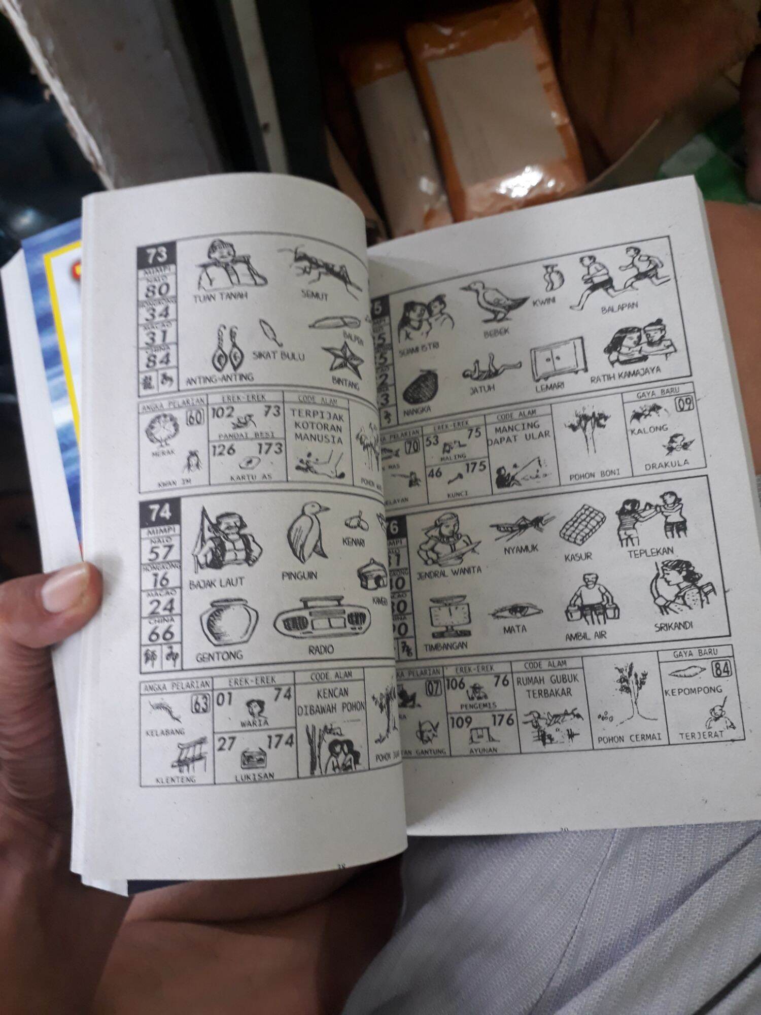 Detail Buku Mimpi 4d Pendingin Ruangan Nomer 14