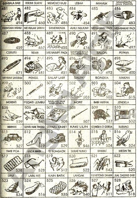 Detail Buku Mimpi 4d Pensil Bulu Nomer 3