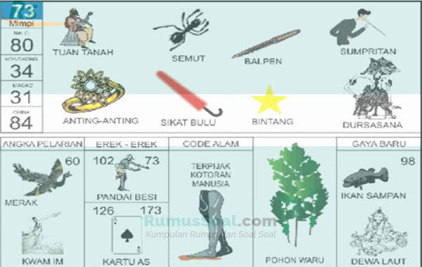 Detail Buku Mimpi 4d Terpinjak Tahi Nomer 24