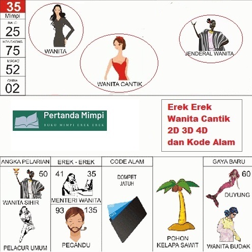 Detail Buku Mimpi 4d Wanita Cantik Nomer 47