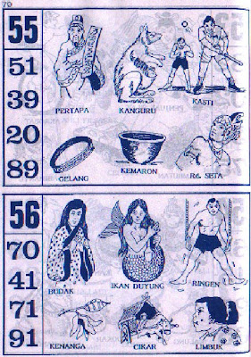 Detail Buku Mimpi 60 Gambar Nomer 32