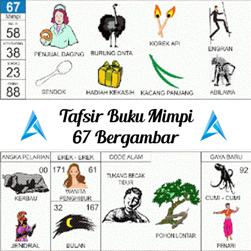 Detail Buku Mimpi 896 Nomer 15