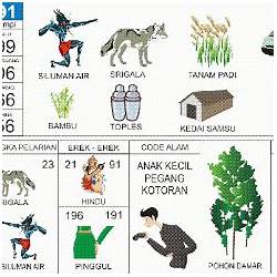 Detail Buku Mimpi Anak Kecil Nomer 32