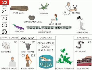 Detail Buku Mimpi Angka 70 Nomer 21