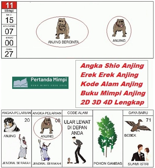 Detail Buku Mimpi Anjing 2d Nomer 17