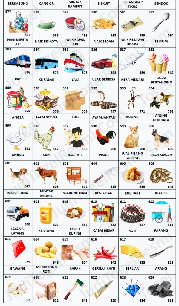 Detail Buku Mimpi Api 2d Nomer 10
