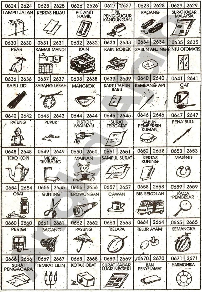 Detail Buku Mimpi Api 2d Nomer 19