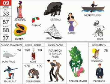 Detail Buku Mimpi Api 2d Nomer 28