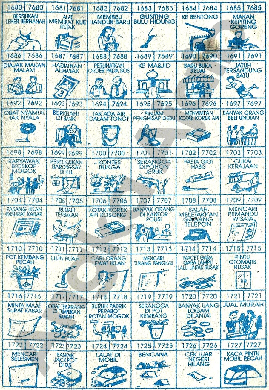 Detail Buku Mimpi Api 2d Nomer 33