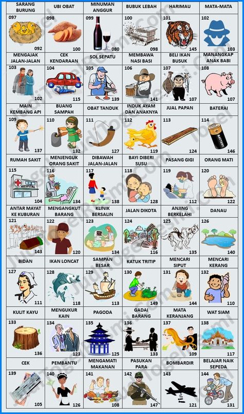 Detail Buku Mimpi Api 2d Nomer 6