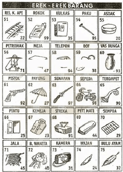 Detail Buku Mimpi Asbak Rokok Nomer 4