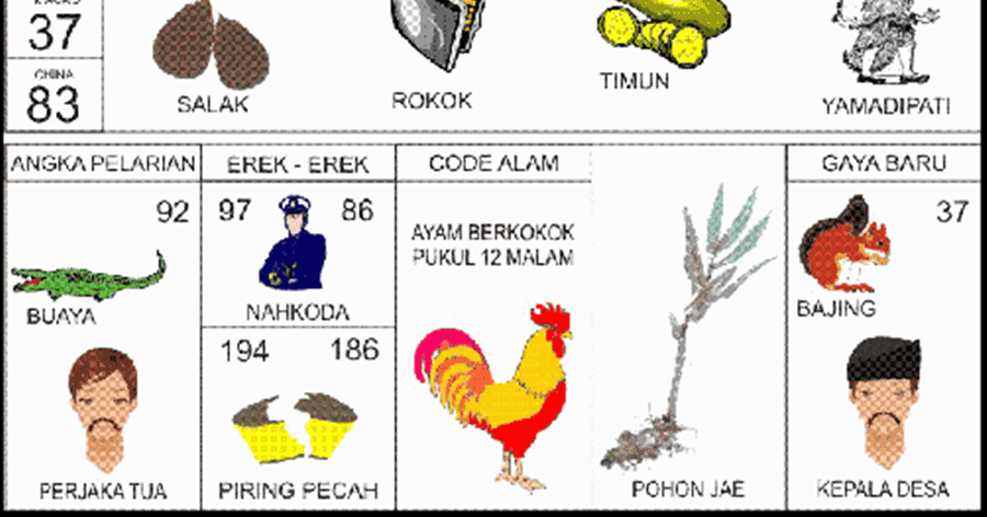 Detail Buku Mimpi Ayam Jago 2d Nomer 13