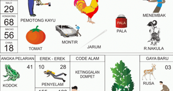 Detail Buku Mimpi Ayam Jago 2d Nomer 33