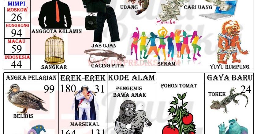 Detail Buku Mimpi Baju Jas Nomer 2