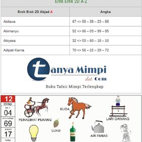 Detail Buku Mimpi Bandara Nomer 26