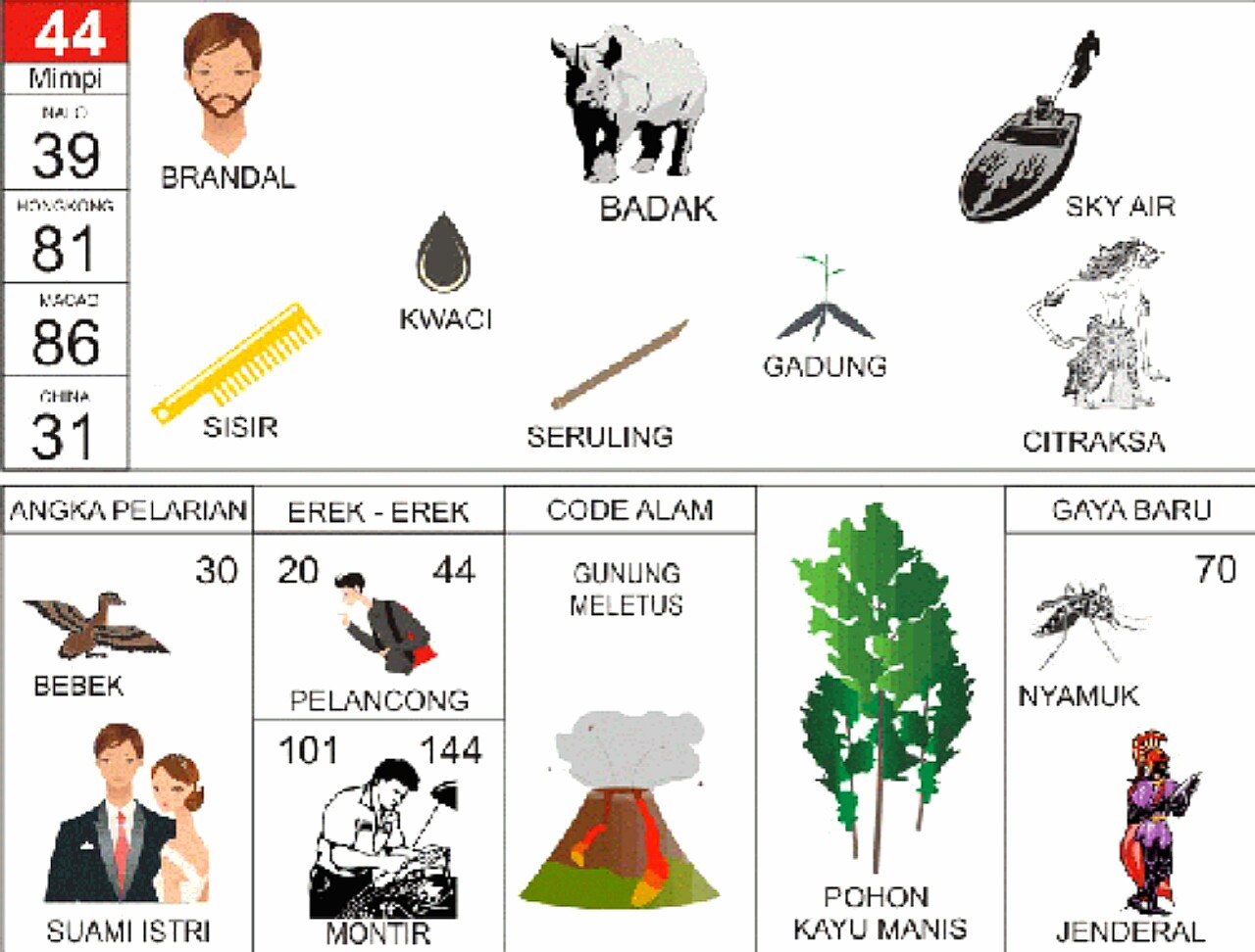 Detail Buku Mimpi Banyak Tai Nomer 10