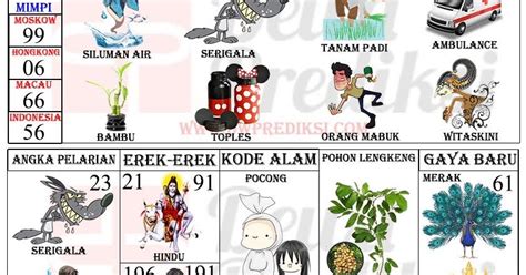 Detail Buku Mimpi Bekicot Nomer 21