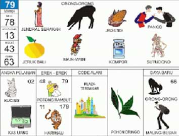 Detail Buku Mimpi Berantem Dengan Macan Nomer 15