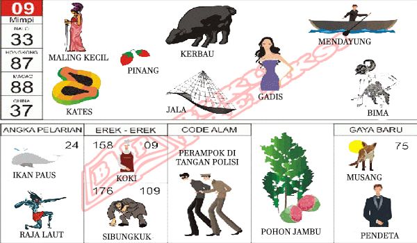 Detail Buku Mimpi Berantem Dengan Macan Nomer 30
