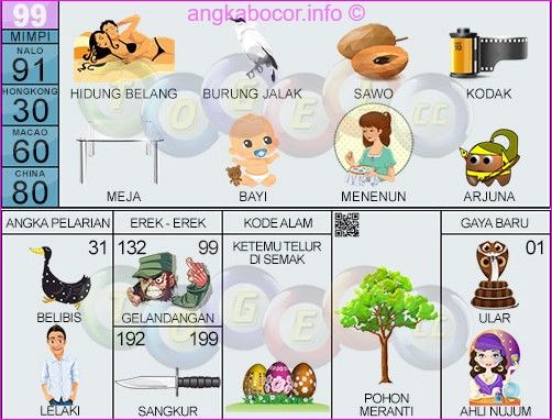 Detail Buku Mimpi Bergambar Belalang Nomer 23