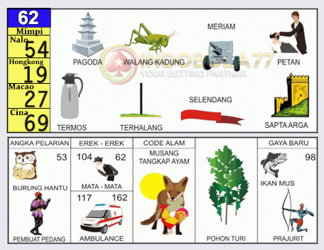 Detail Buku Mimpi Bergambar Belalang Nomer 33