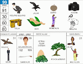 Detail Buku Mimpi Bergambar Burung Nomer 35