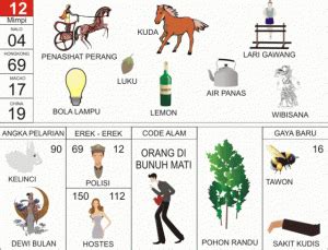 Detail Buku Mimpi Bergambar Cacing Nomer 41